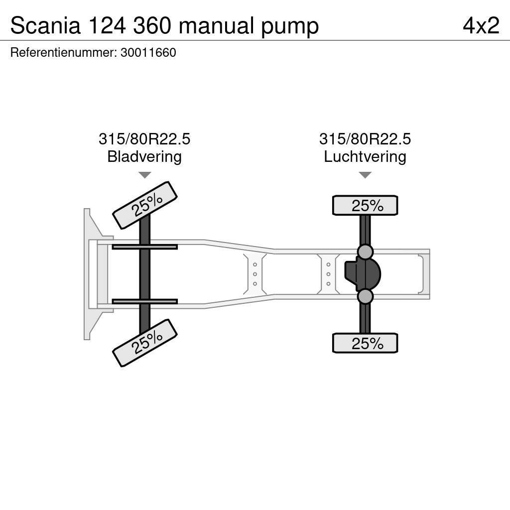 Scania 124 360 manual pump Trekkers