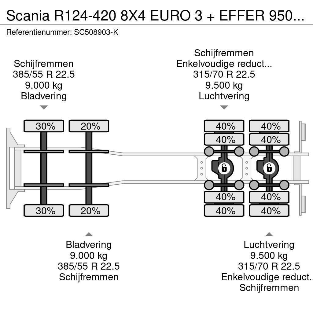 Scania R124-420 8X4 EURO 3 + EFFER 950/6S + 1 + REMOTE Kranen voor alle terreinen