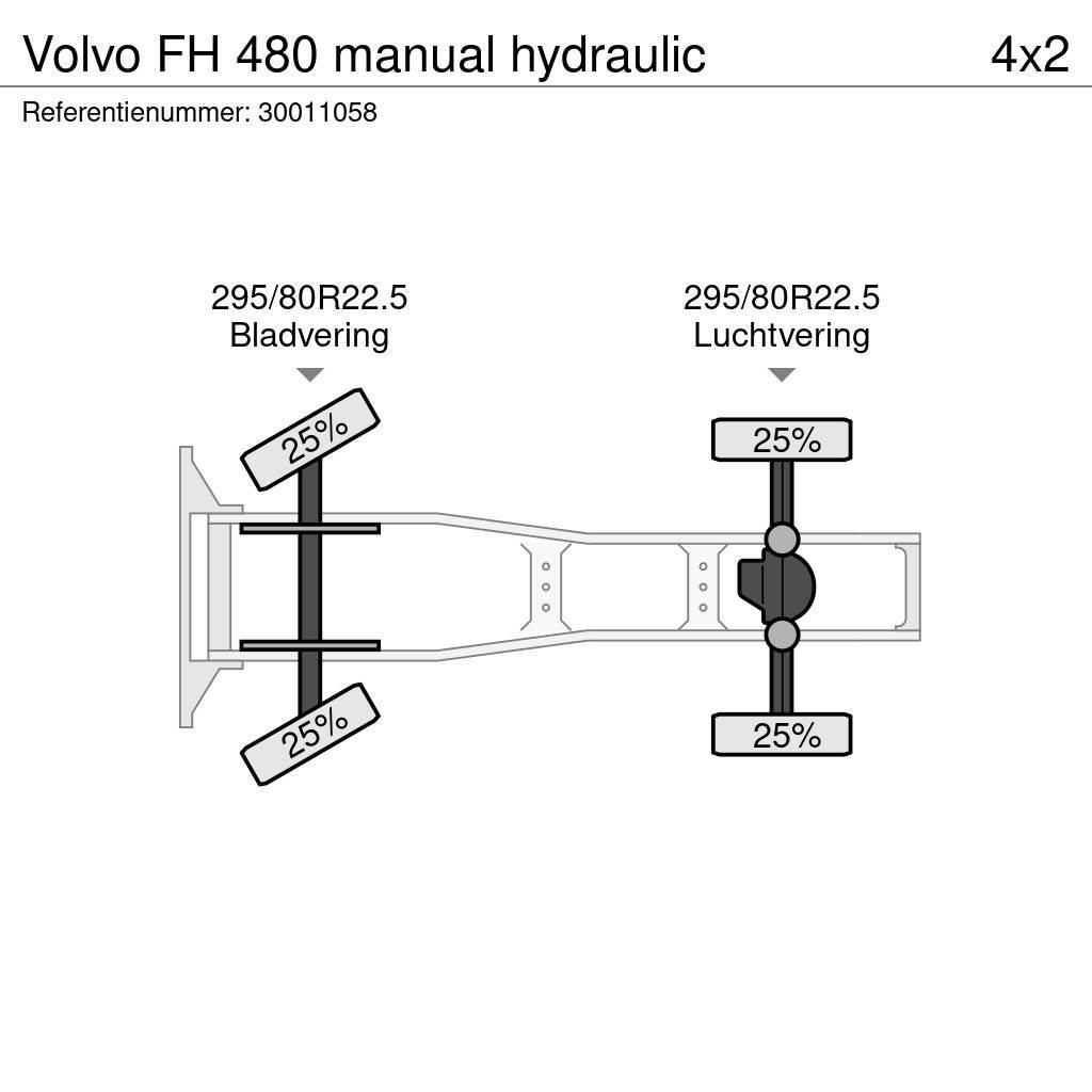 Volvo FH 480 manual hydraulic Trekkers