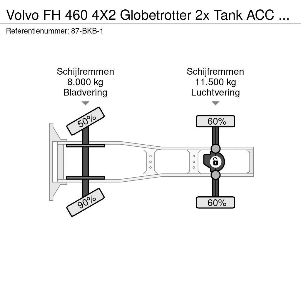 Volvo FH 460 4X2 Globetrotter 2x Tank ACC NL Truck APK 0 Trekkers