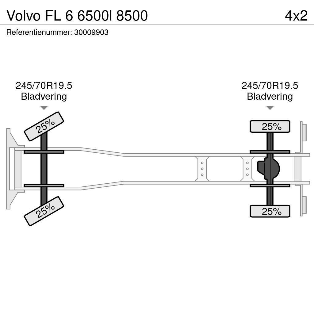 Volvo FL 6 6500l 8500 Tankwagen