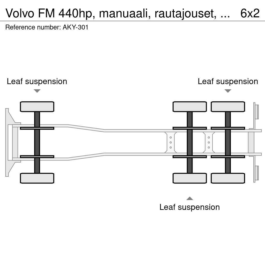 Volvo FM 440hp, manuaali, rautajouset, vaijerilaite lisä Vrachtwagen met containersysteem