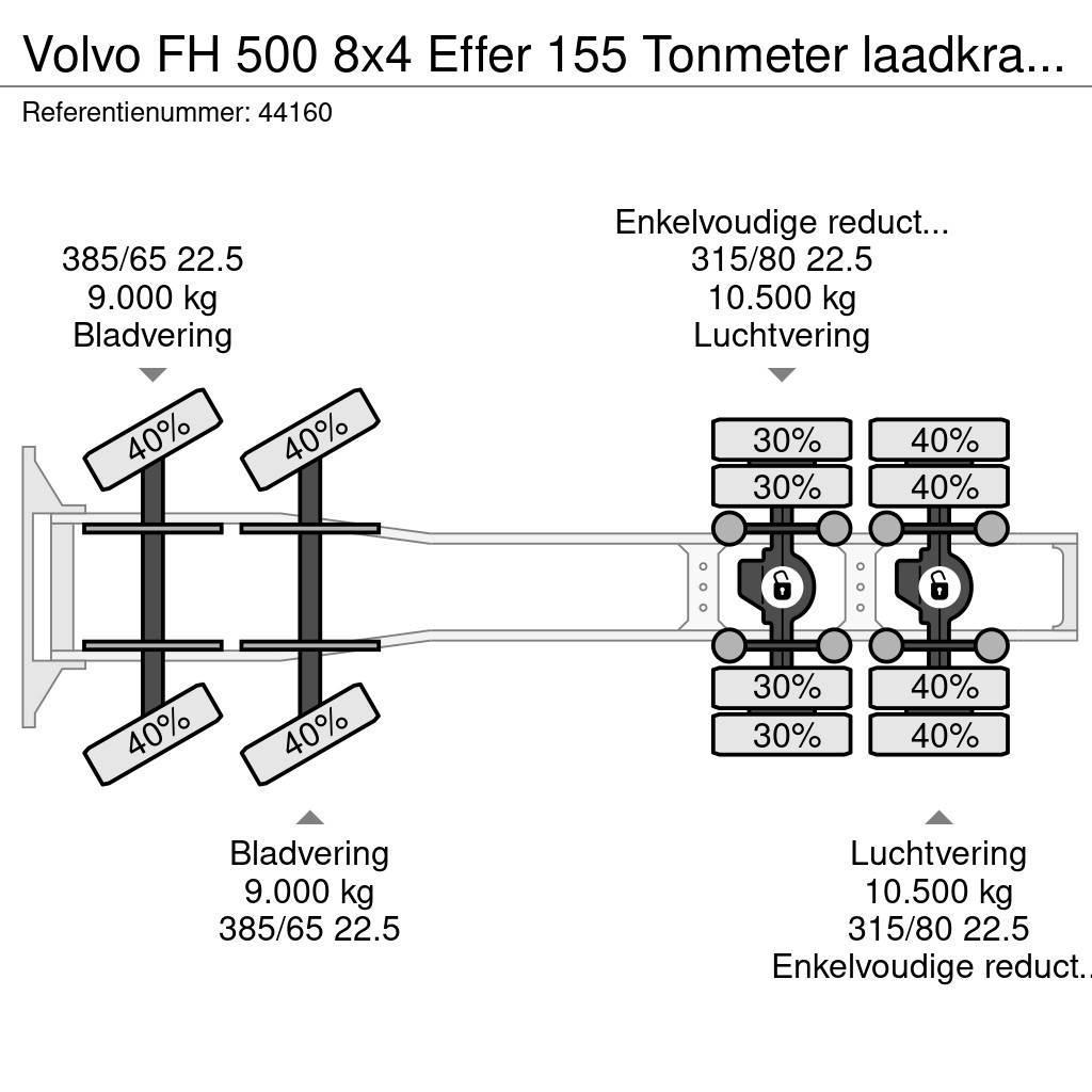 Volvo FH 500 8x4 Effer 155 Tonmeter laadkraan + Fly-Jib Trekkers