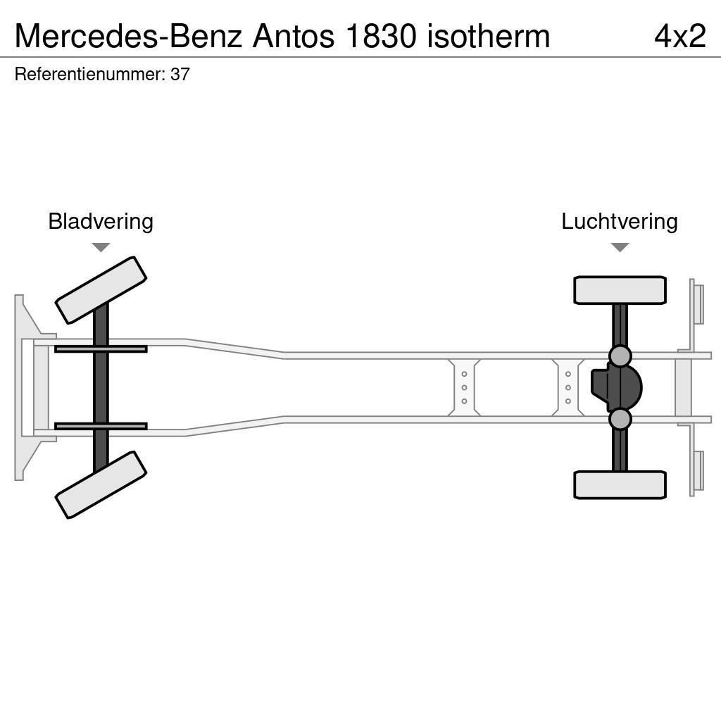Mercedes-Benz Antos 1830 isotherm Bakwagens met gesloten opbouw