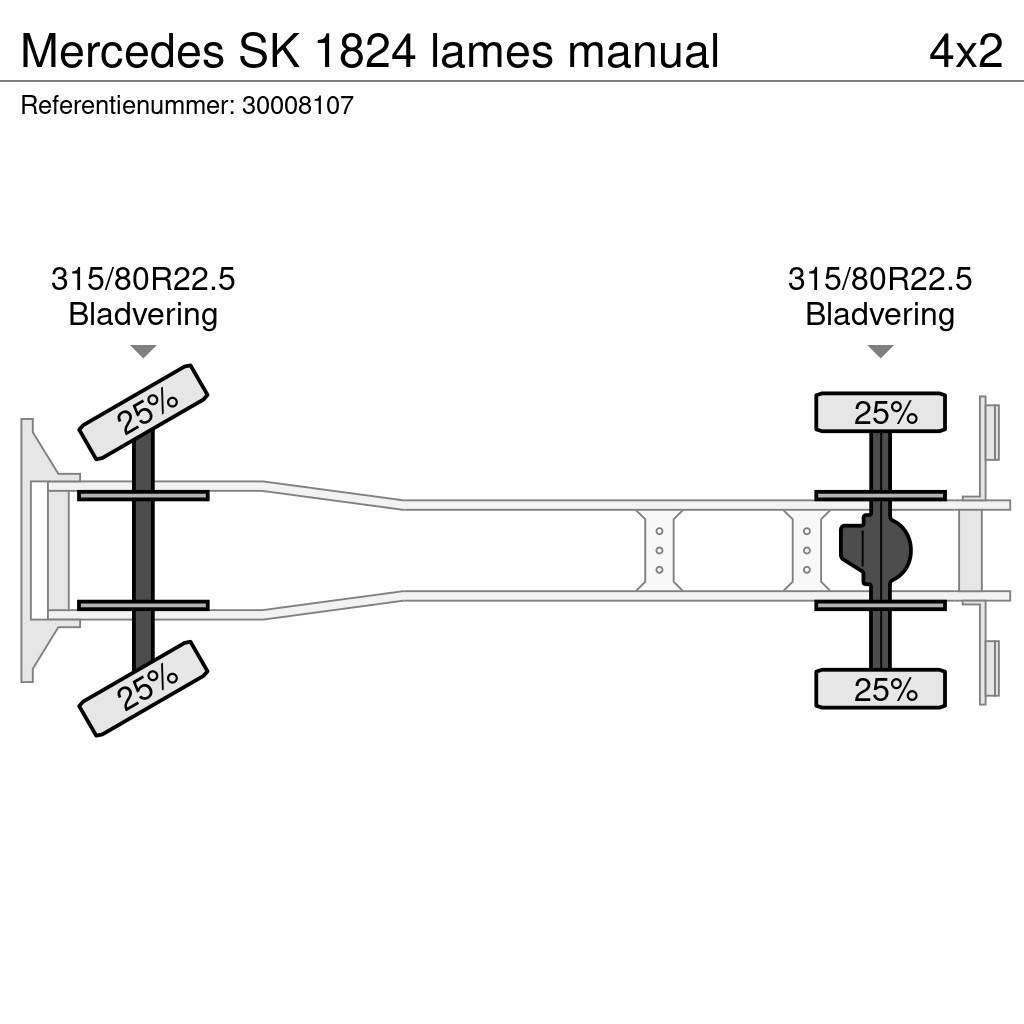 Mercedes-Benz SK 1824 lames manual Chassis met cabine