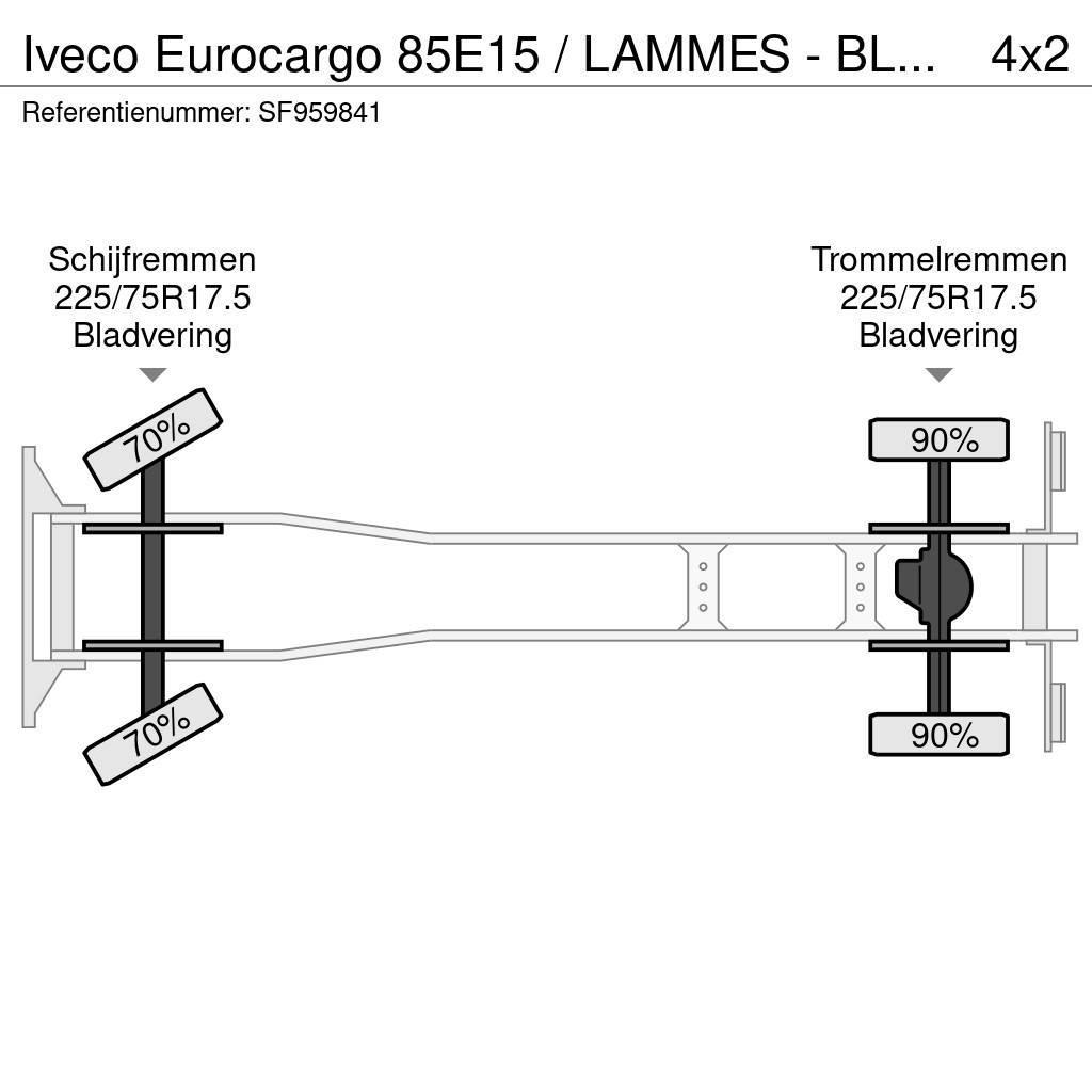 Iveco Eurocargo 85E15 / LAMMES - BLATT - SPRING Schuifzeilopbouw