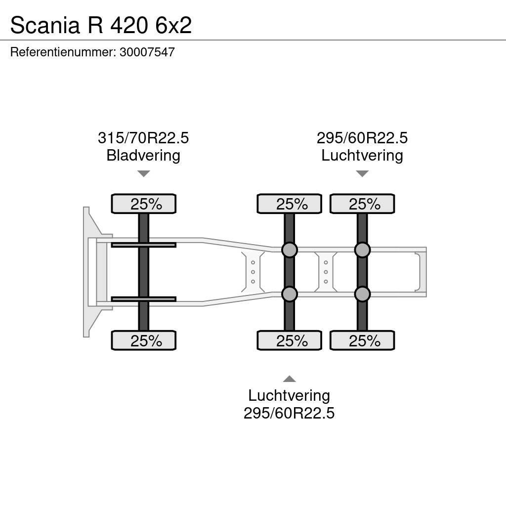 Scania R 420 6x2 Trekkers