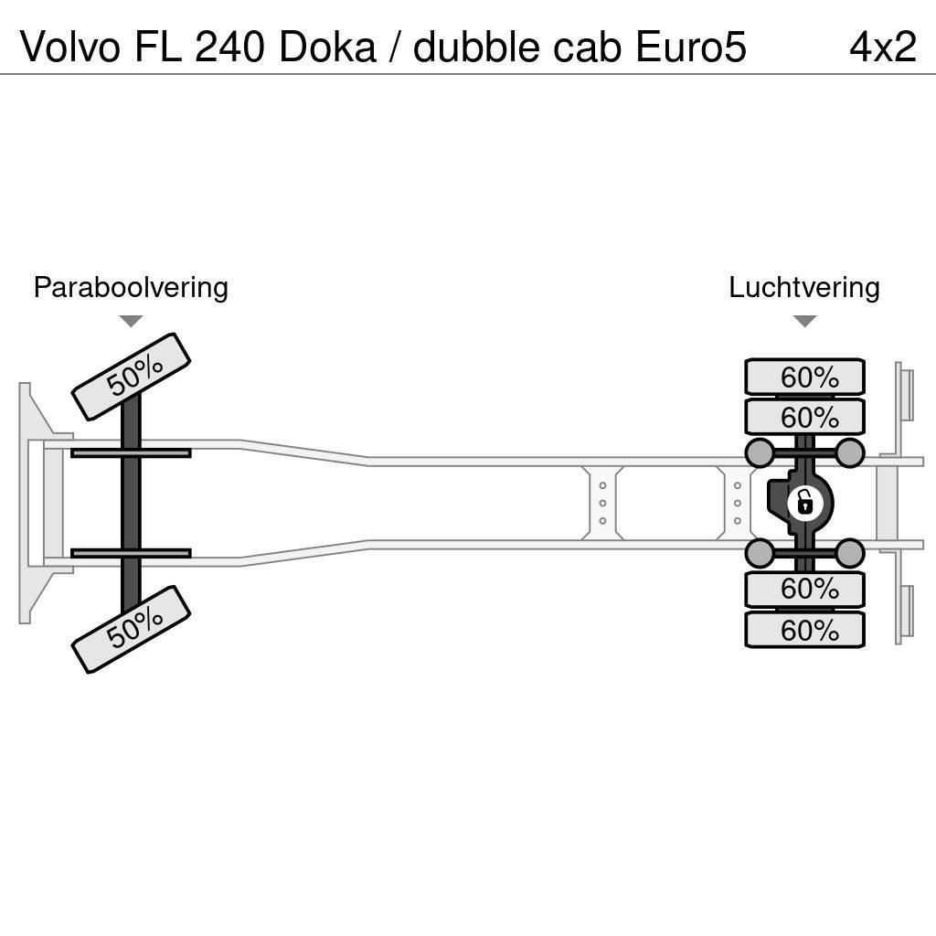 Volvo FL 240 Doka / dubble cab Euro5 Sleepwagens