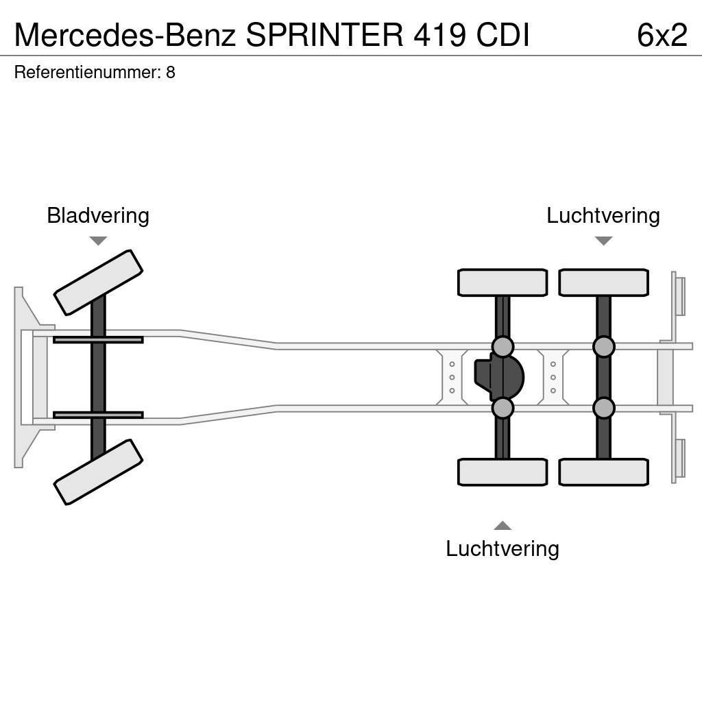 Mercedes-Benz SPRINTER 419 CDI Bakwagens met gesloten opbouw