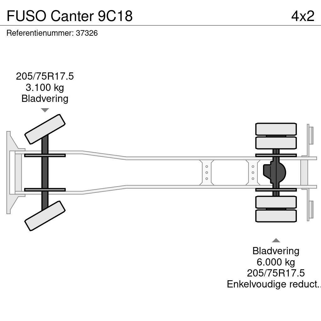 Fuso Canter 9C18 Vuilniswagens