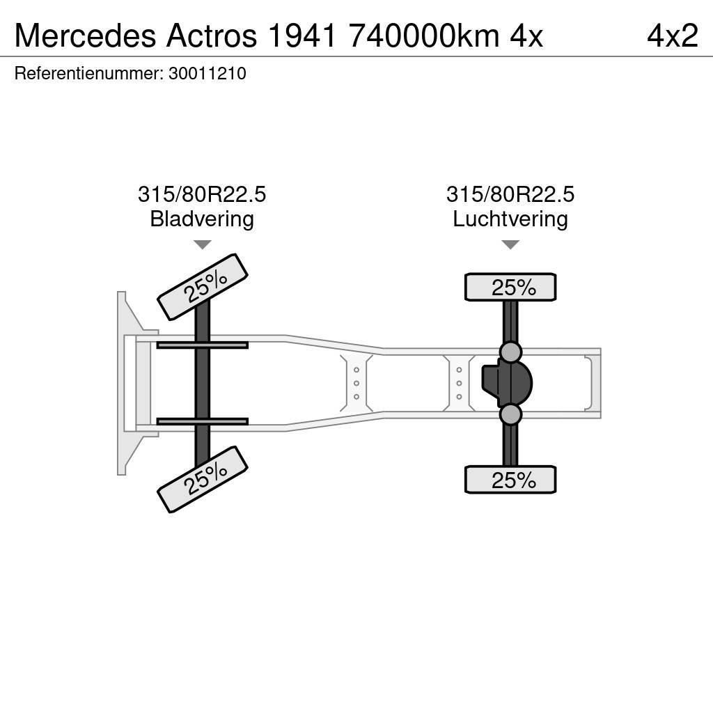 Mercedes-Benz Actros 1941 740000km 4x Trekkers