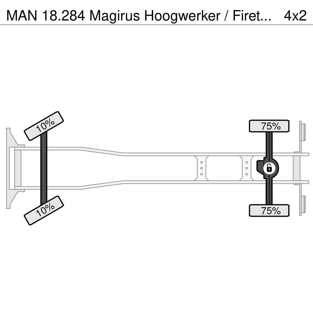 MAN 18.284 Magirus Hoogwerker / Firetruck / Ladderwage Brandweerwagens