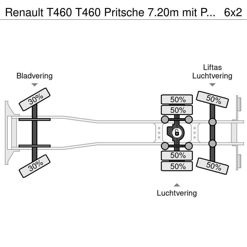 Renault T460 T460 Pritsche 7.20m mit Plane/Spriegel EU6 Schuifzeilopbouw