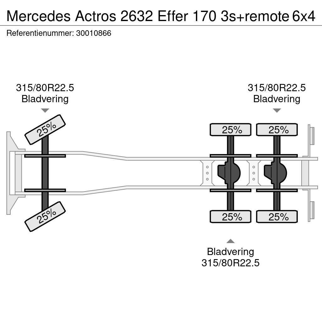 Mercedes-Benz Actros 2632 Effer 170 3s+remote Vlakke laadvloer met kraan