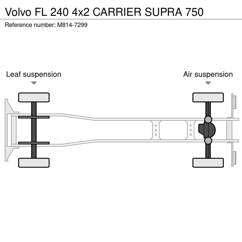 Volvo FL 240 4x2 CARRIER SUPRA 750 Koelwagens