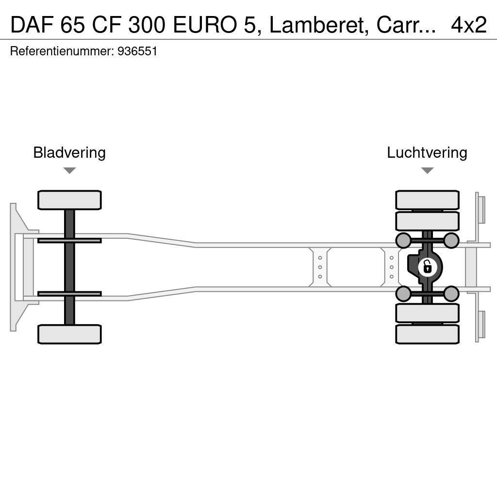 DAF 65 CF 300 EURO 5, Lamberet, Carrier, 2 Coolunits Koelwagens