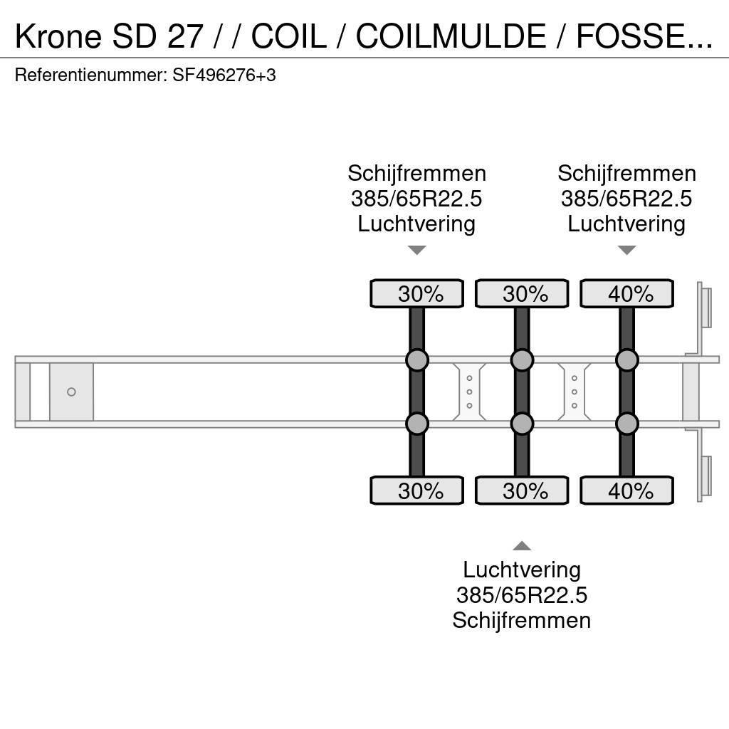 Krone SD 27 / / COIL / COILMULDE / FOSSE Á BOBINE Vlakke laadvloeren
