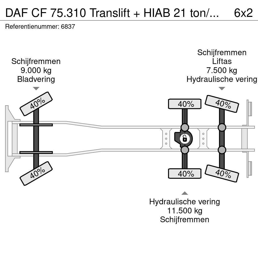 DAF CF 75.310 Translift + HIAB 21 ton/meter crane 185. Vuilniswagens