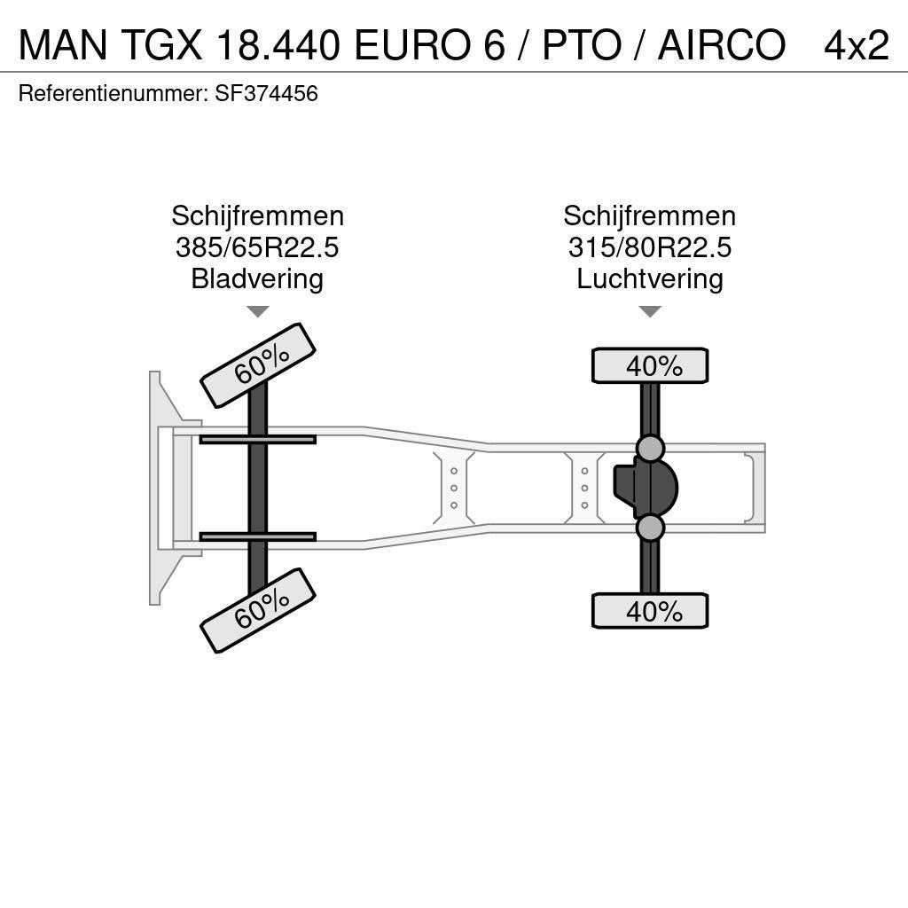 MAN TGX 18.440 EURO 6 / PTO / AIRCO Trekkers