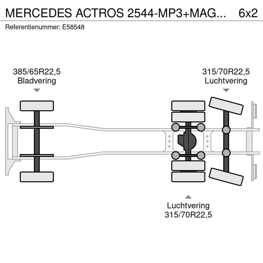 Mercedes-Benz ACTROS 2544-MP3+MAGYAR-INOX-18.200L+6COMP Tankwagen