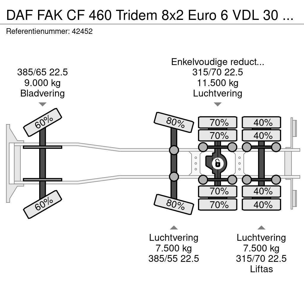 DAF FAK CF 460 Tridem 8x2 Euro 6 VDL 30 Ton haakarmsys Vrachtwagen met containersysteem