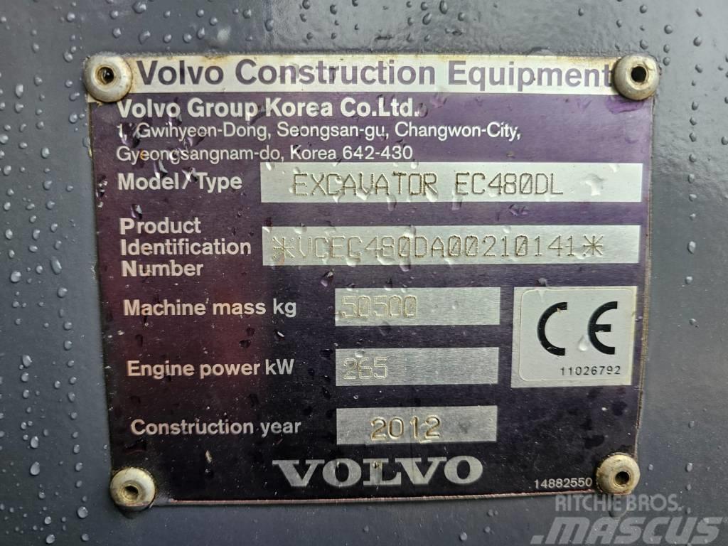 Volvo EC480DL / ec460 ec360 ec380 Rupsgraafmachines