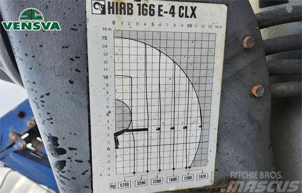Hiab 166 E-4 CLX WITH REMOTE CONTRO Grijpers