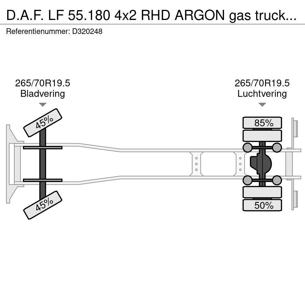 DAF LF 55.180 4x2 RHD ARGON gas truck 5.9 m3 Tankwagen