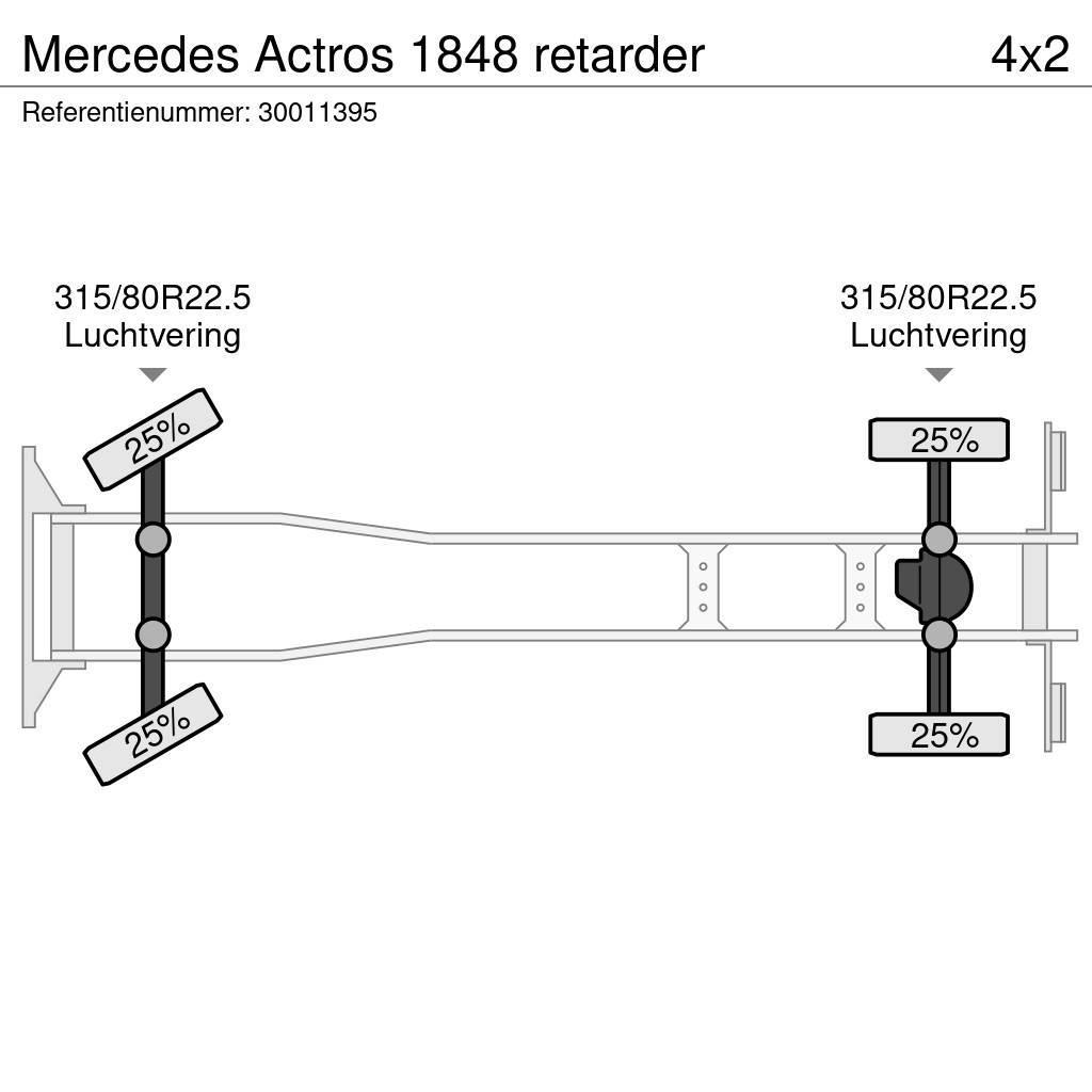 Mercedes-Benz Actros 1848 retarder Chassis met cabine
