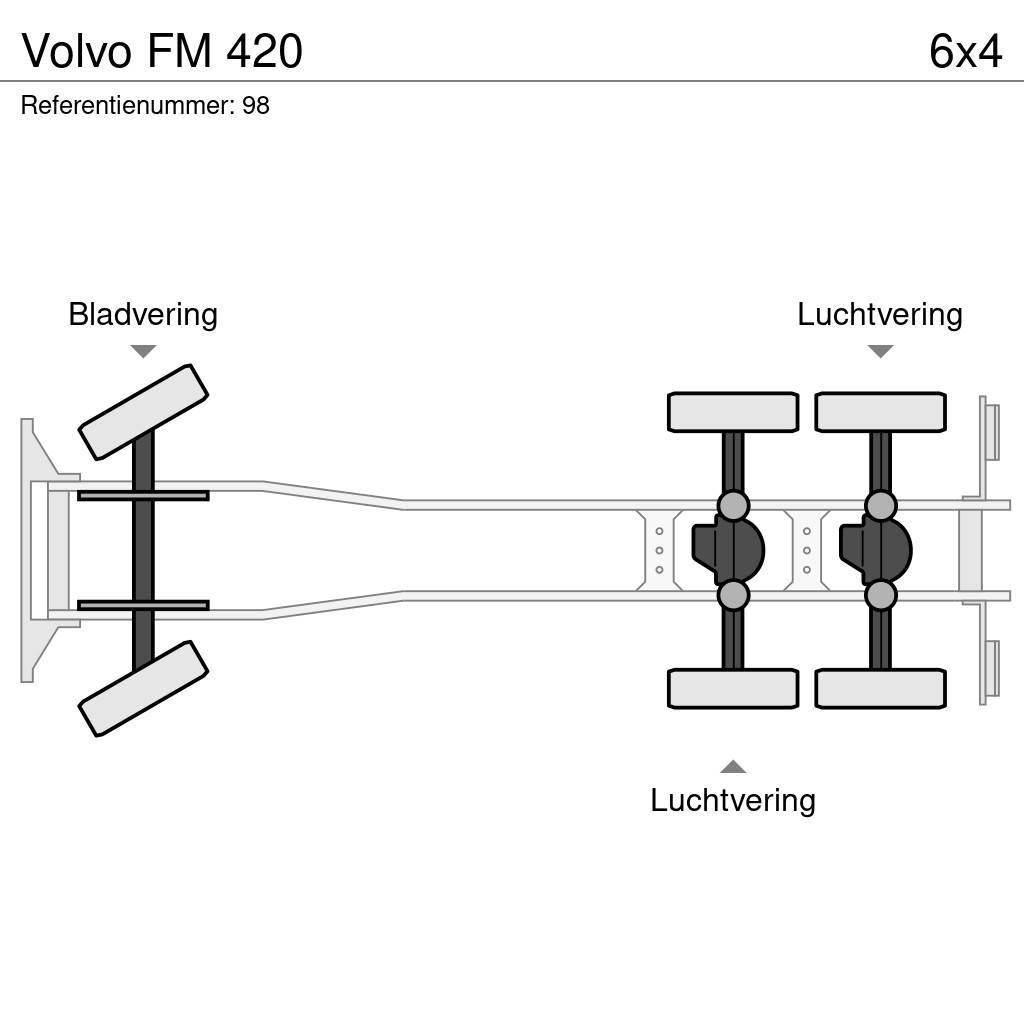 Volvo FM 420 Vrachtwagen met containersysteem