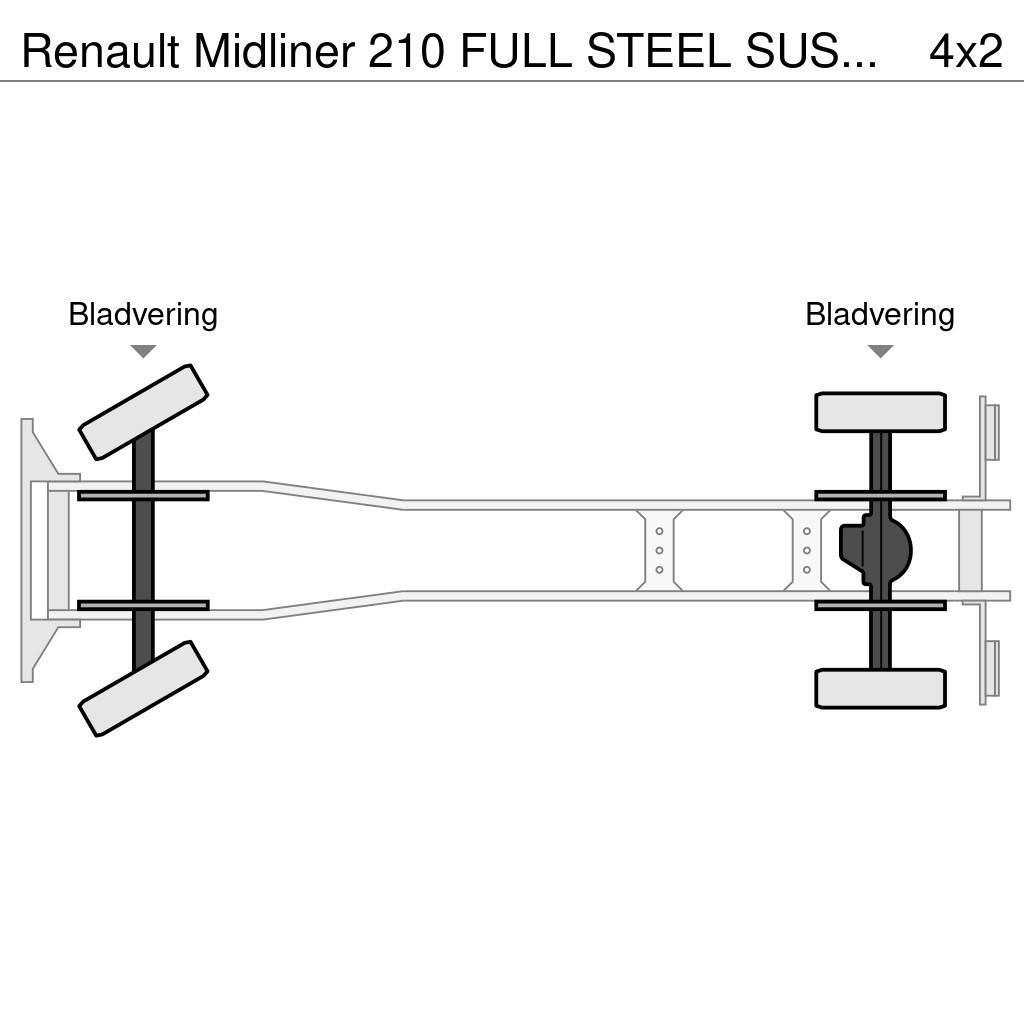 Renault Midliner 210 FULL STEEL SUSPENSION - HIAB CRANE 08 Platte bakwagens