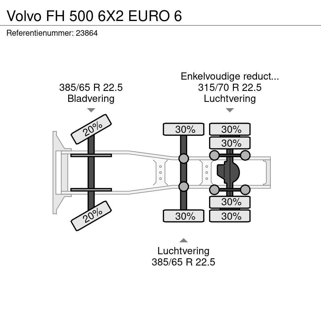 Volvo FH 500 6X2 EURO 6 Trekkers