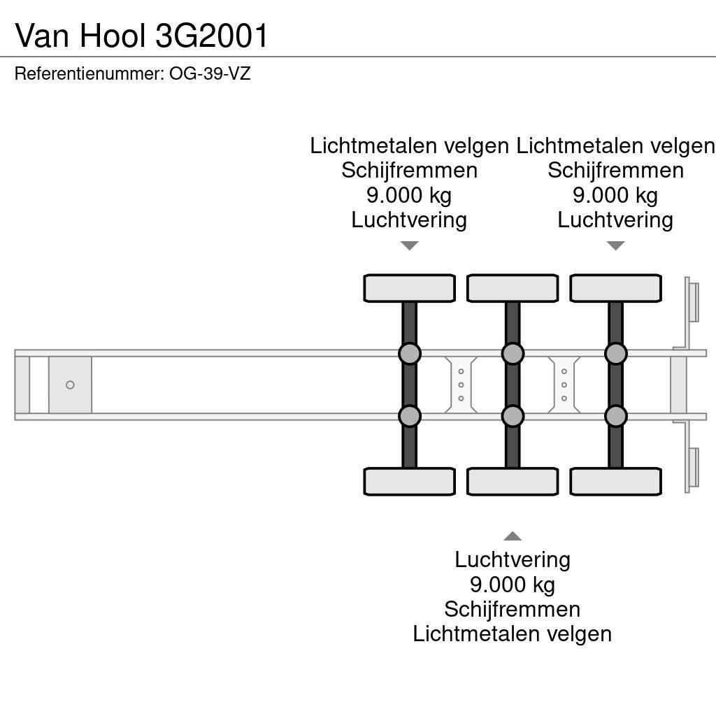 Van Hool 3G2001 Tankopleggers