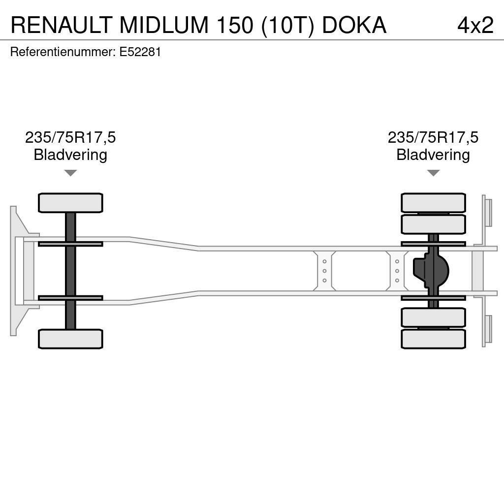 Renault MIDLUM 150 (10T) DOKA Kipper