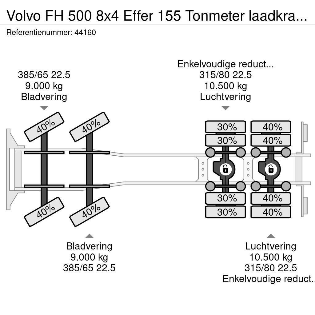 Volvo FH 500 8x4 Effer 155 Tonmeter laadkraan + Fly-Jib Kranen voor alle terreinen