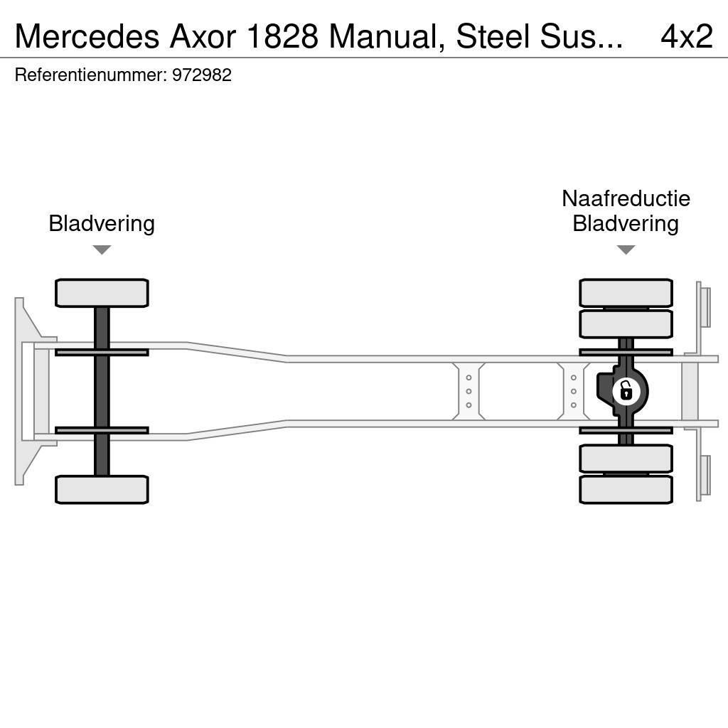 Mercedes-Benz Axor 1828 Manual, Steel Suspension, Meiller Portaalsysteem vrachtwagens