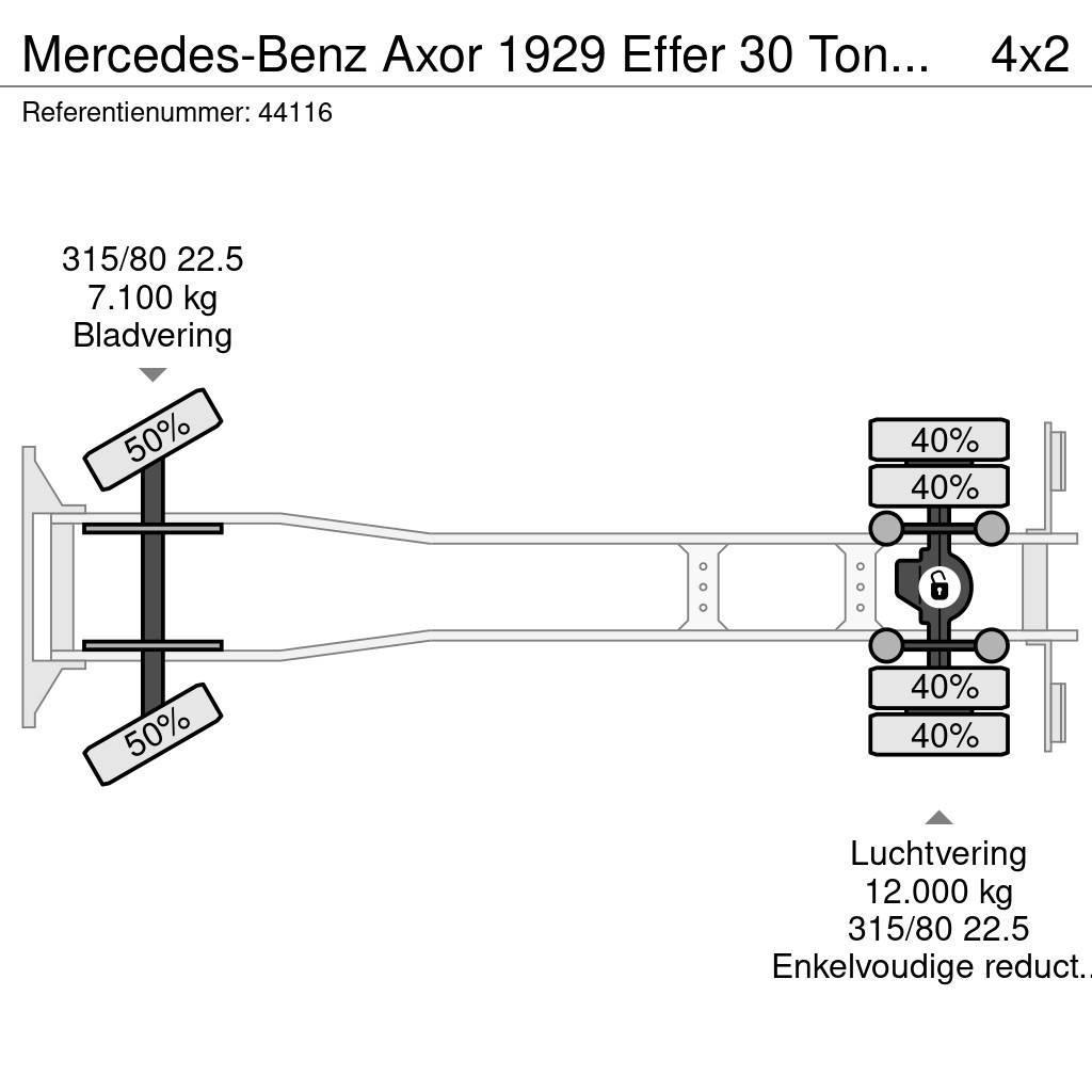 Mercedes-Benz Axor 1929 Effer 30 Tonmeter laadkraan Kranen voor alle terreinen
