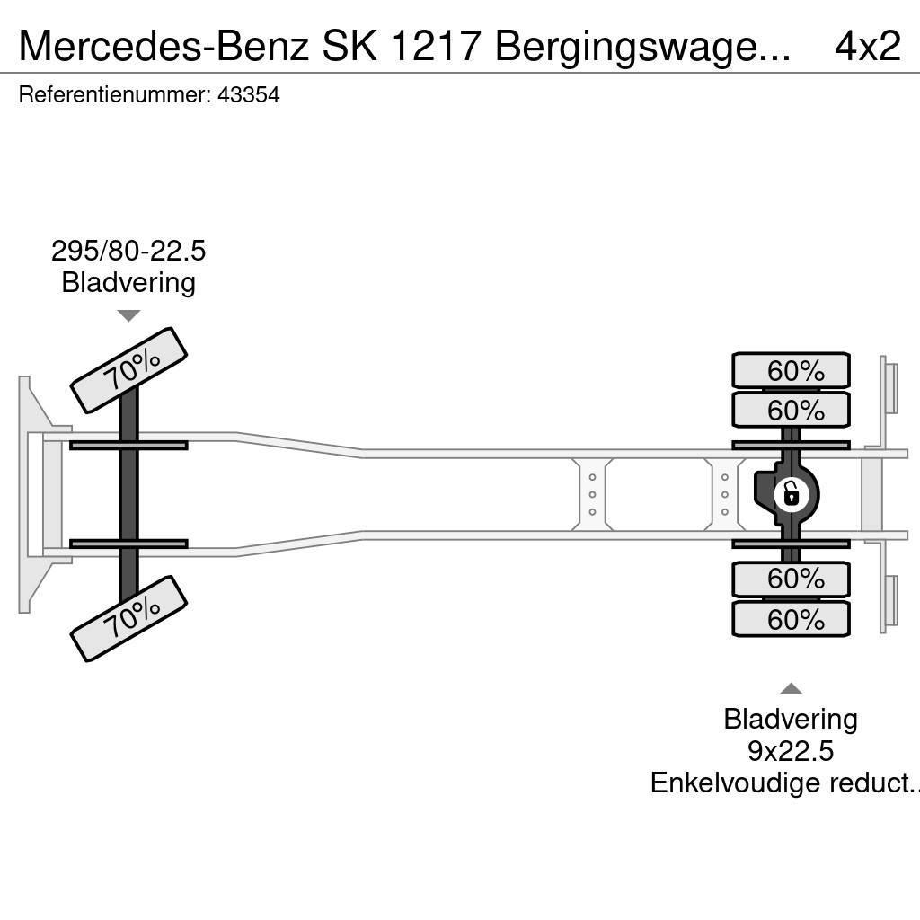 Mercedes-Benz SK 1217 Bergingswagen Palfinger 8 Tonmeter laadkra Sleepwagens