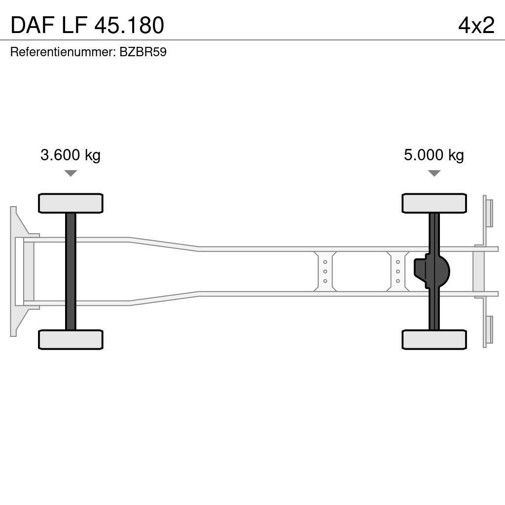 DAF LF 45.180 Kolkenzuigers