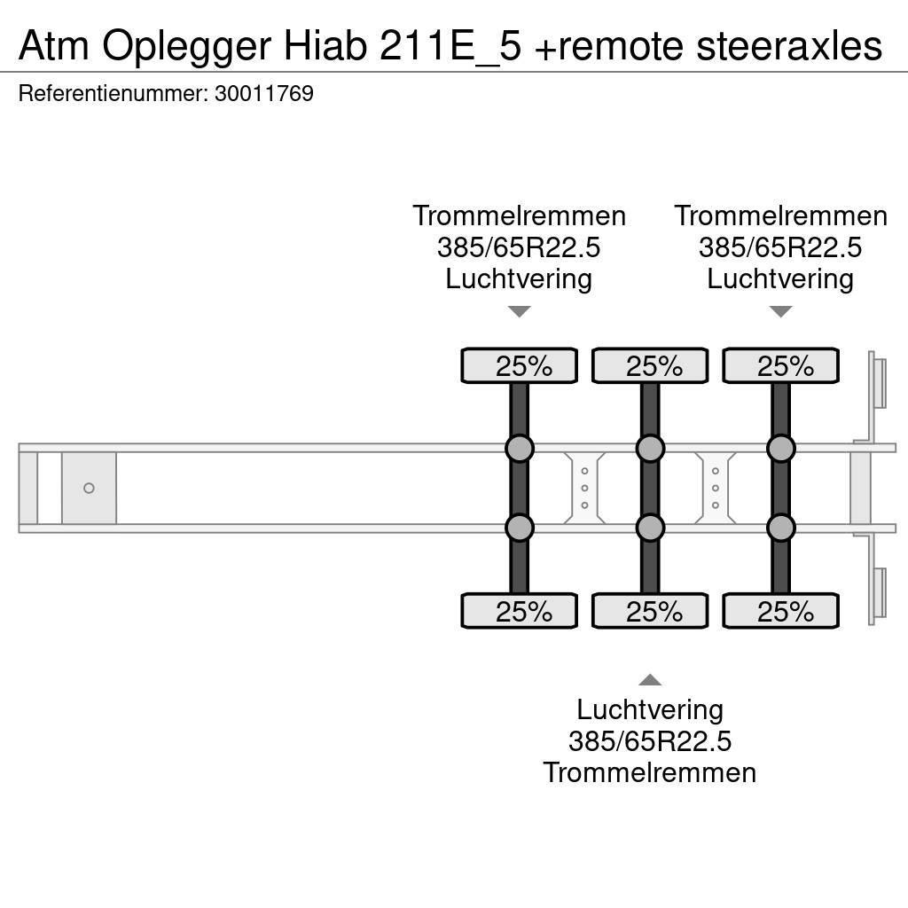 ATM Oplegger Hiab 211E_5 +remote steeraxles Overige opleggers