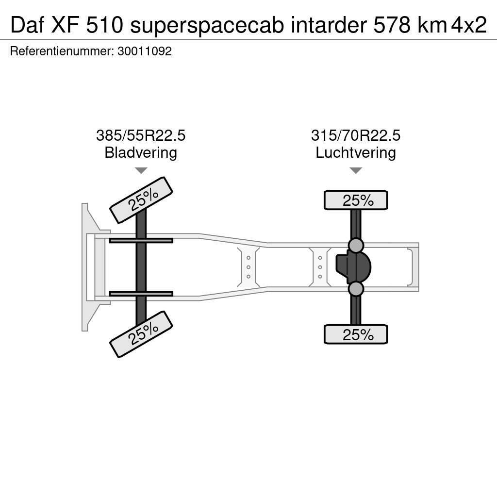 DAF XF 510 superspacecab intarder 578 km Trekkers