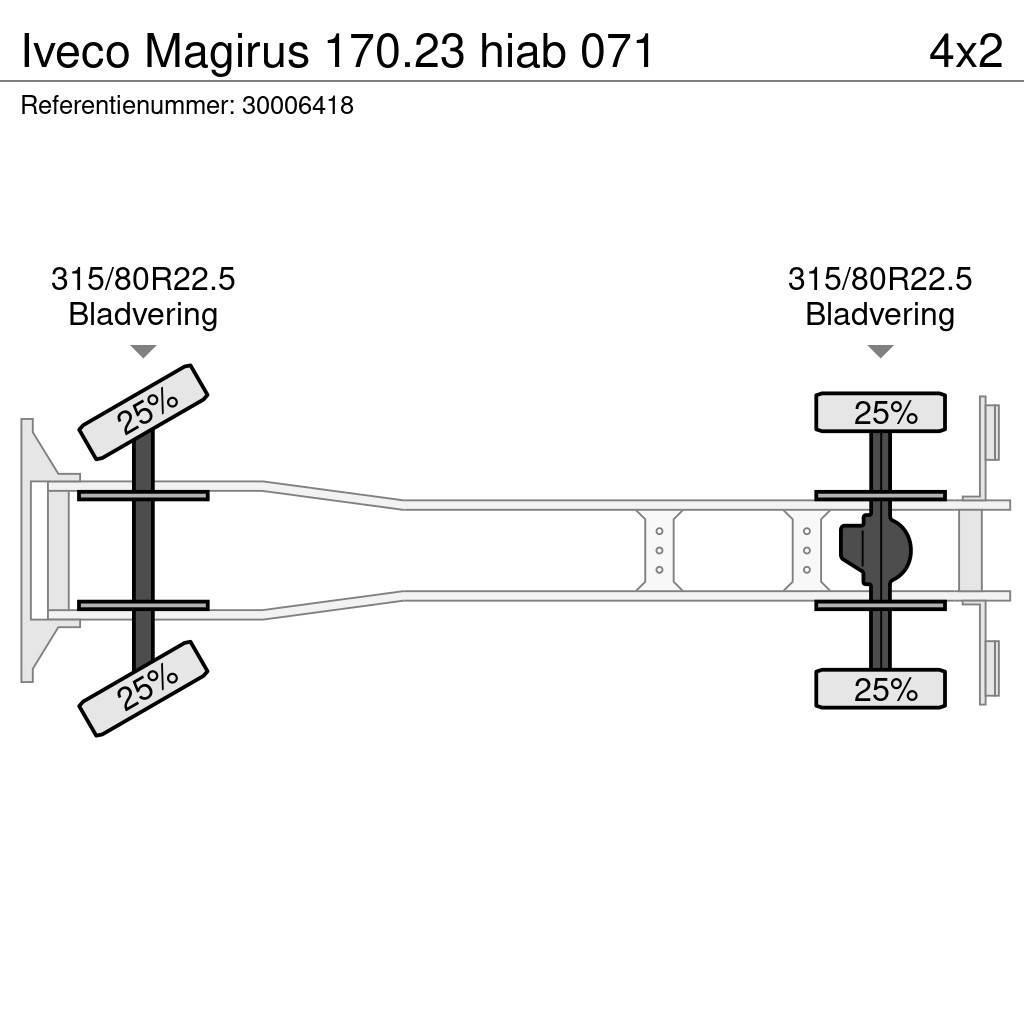 Iveco Magirus 170.23 hiab 071 Vlakke laadvloer met kraan