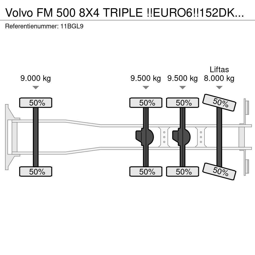 Volvo FM 500 8X4 TRIPLE !!EURO6!!152DKM!!! 50TM/JIB/LIER Kranen voor alle terreinen