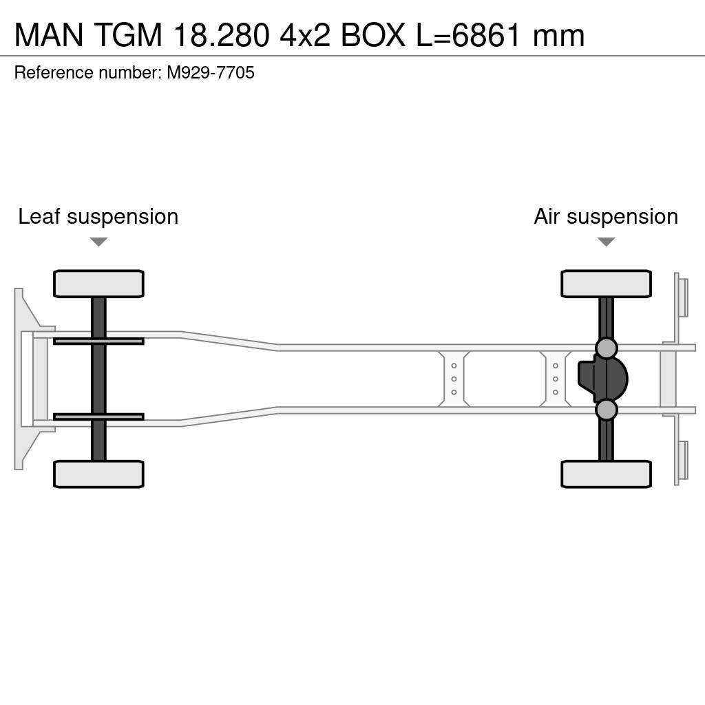 MAN TGM 18.280 4x2 BOX L=6861 mm Bakwagens met gesloten opbouw