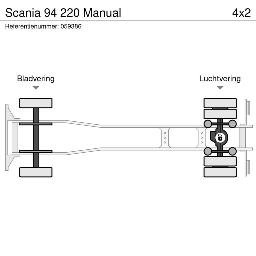 Scania 94 220 Manual Schuifzeilopbouw