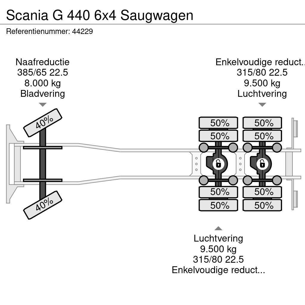 Scania G 440 6x4 Saugwagen Kolkenzuigers