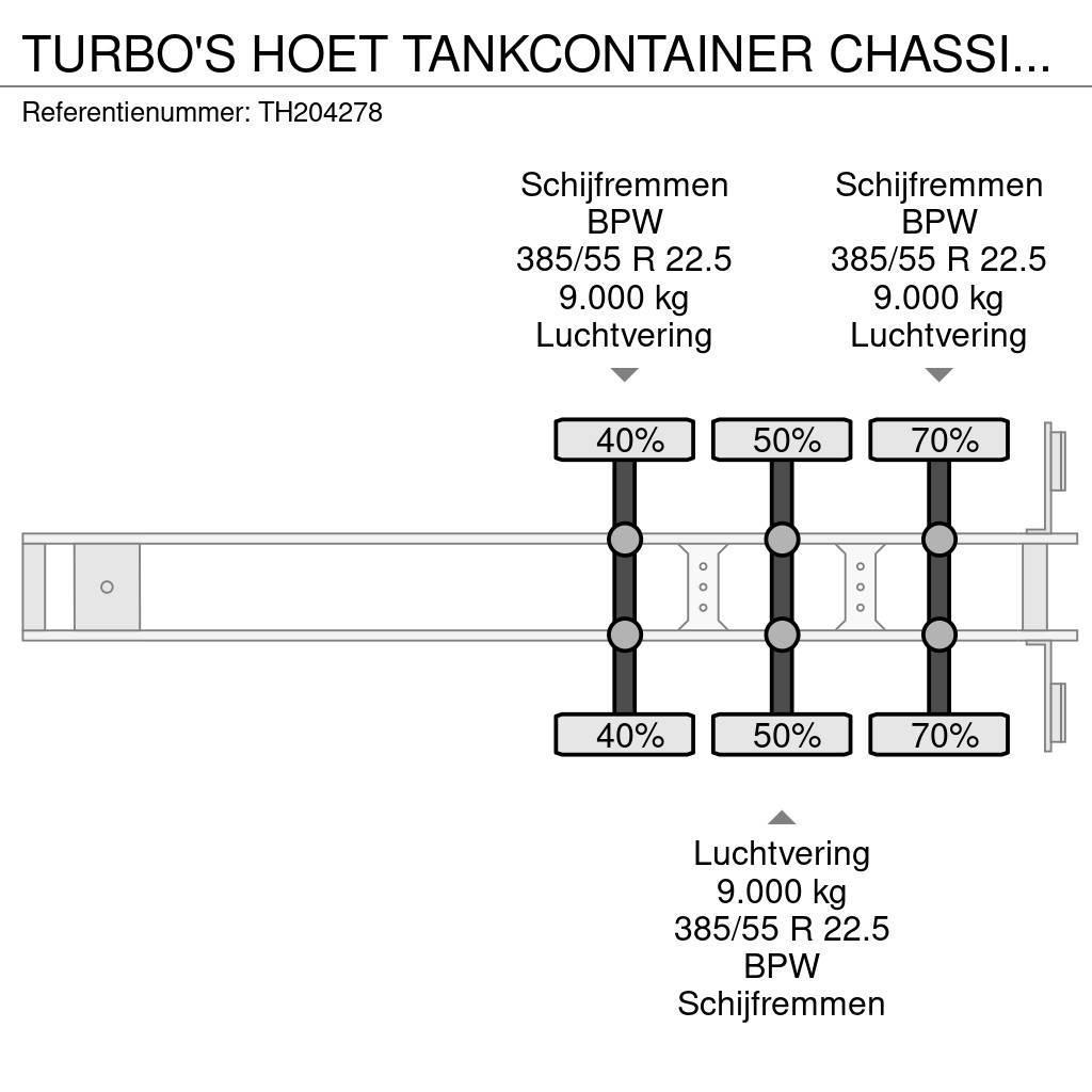  TURBO'S HOET TANKCONTAINER CHASSIS - 3.920kg Containerchassis