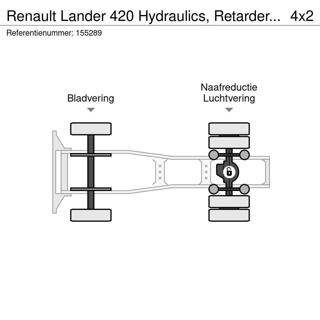 Renault Lander 420 Hydraulics, Retarder, Manual Trekkers