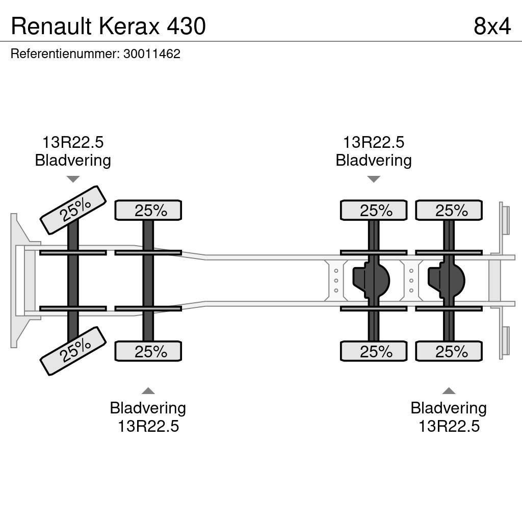 Renault Kerax 430 Platte bakwagens