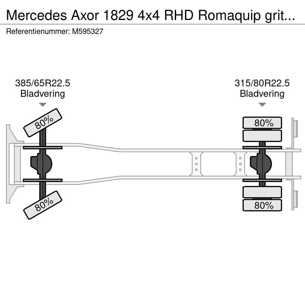 Mercedes-Benz Axor 1829 4x4 RHD Romaquip gritter / salt spreader Kolkenzuigers